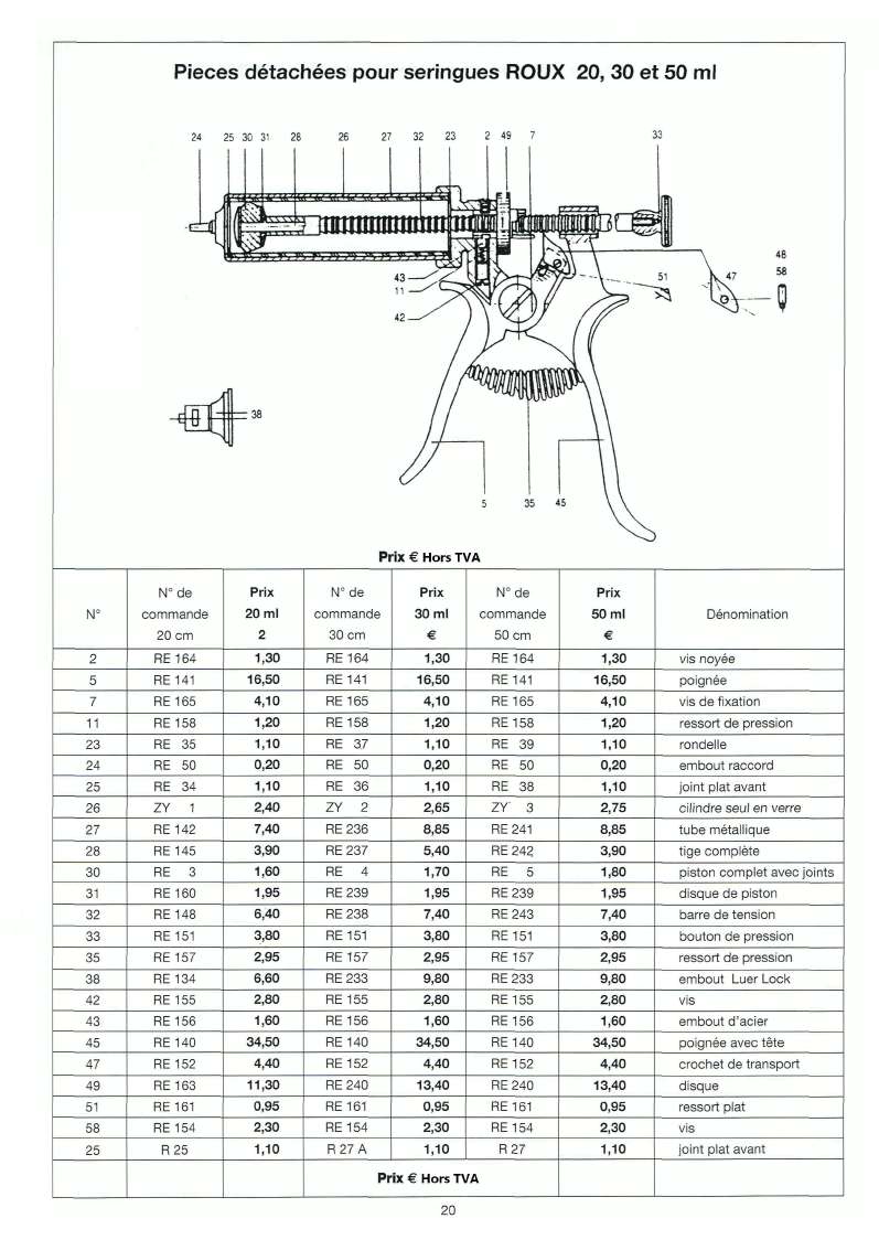 Pices de rechange PISTOLET SERINGLE LISTER 